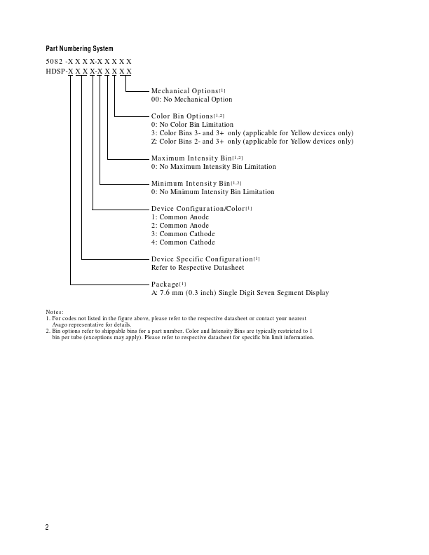 HDSP-7804