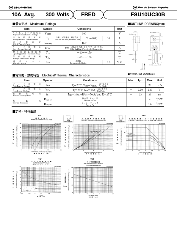 FSU10UC30B