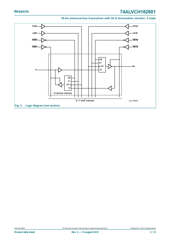 74ALVCH162601DGG