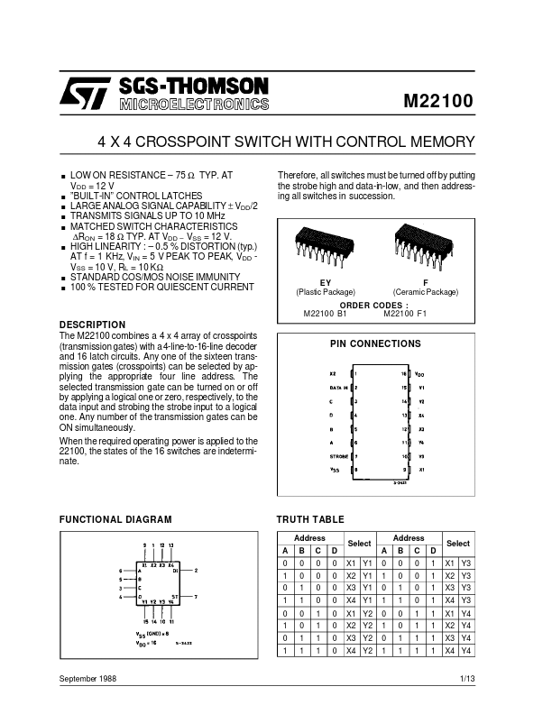 M22100