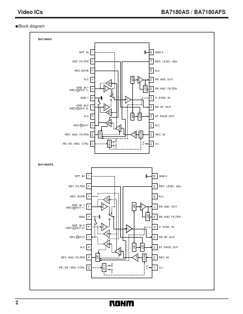 BA7180AS