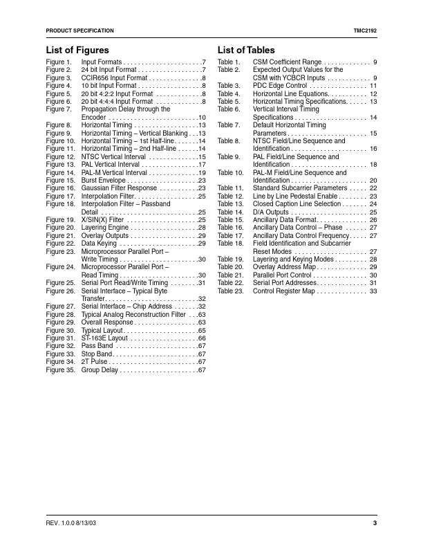 TMC2192