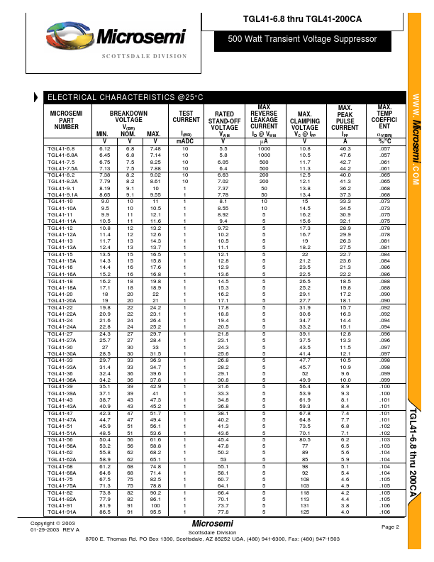 TGL41-30A