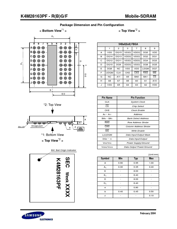 K4M28163PF-RBGF75