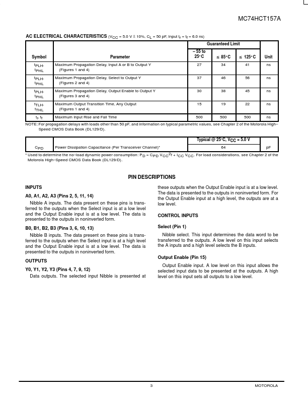 MC74HCT157A