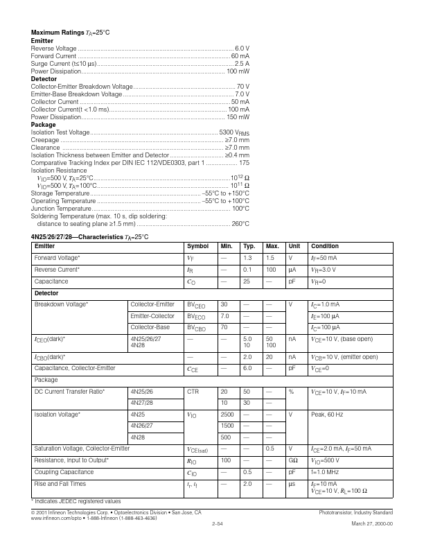 MCT273