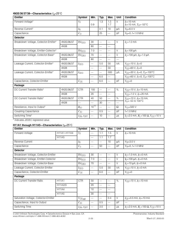 MCT273