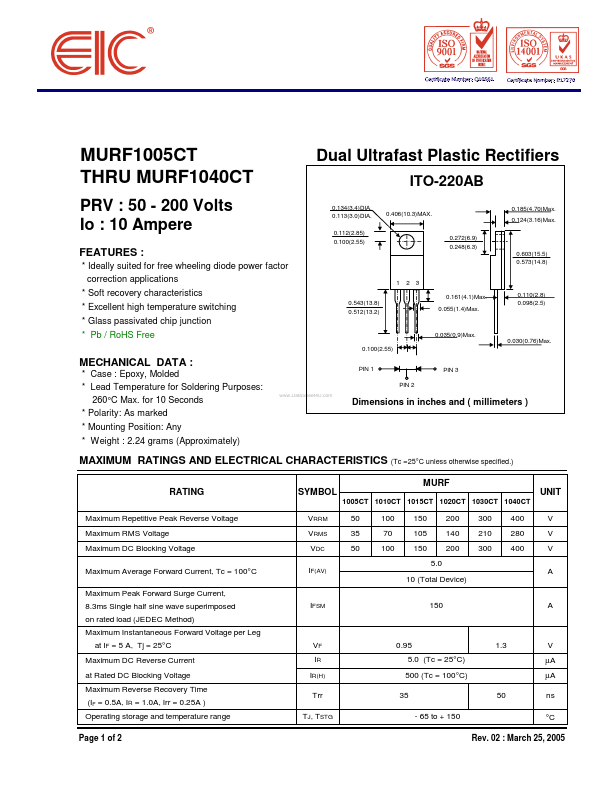 MURF1040CT