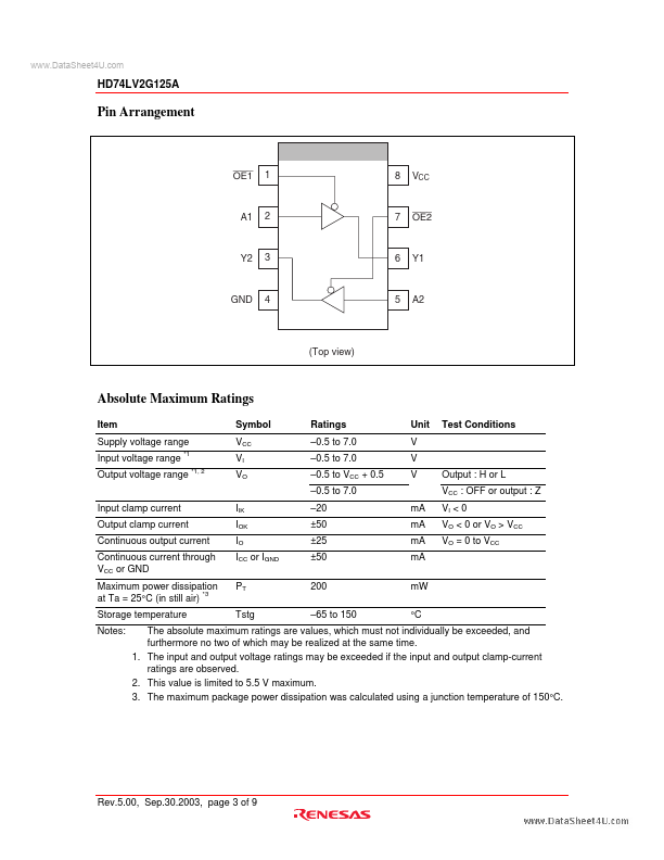 HD74LV2G125A