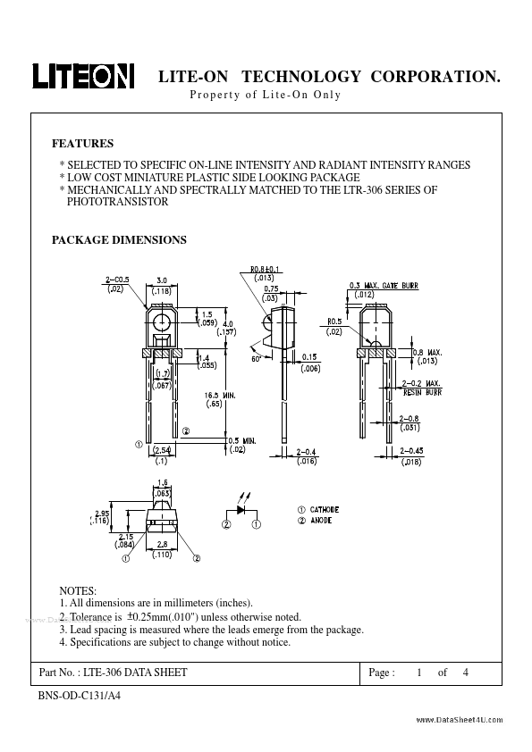 LTE-306