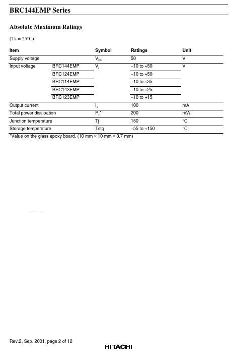 BRC124EMP