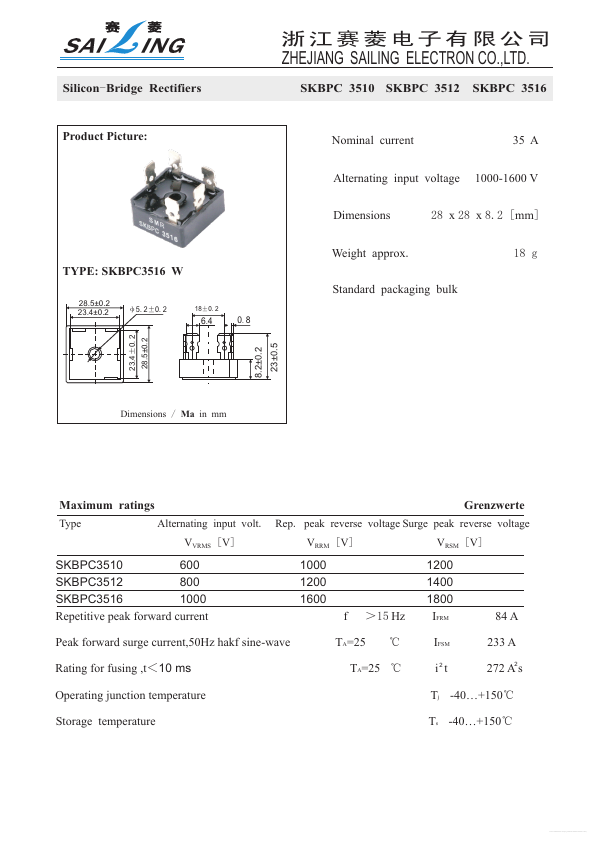 SKBPC3512