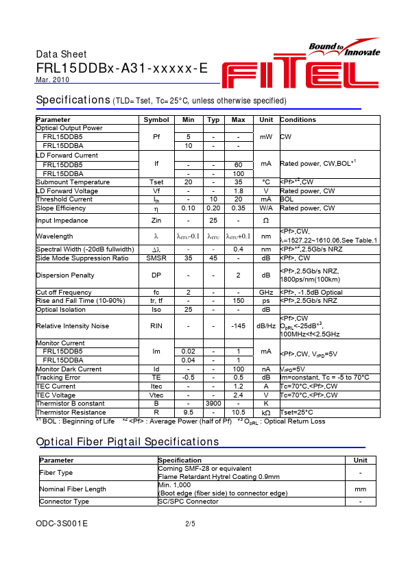 FRL15DDBx-A31-xxxxx-E