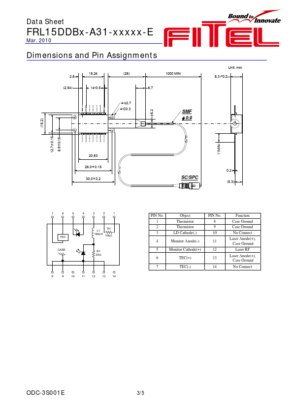 FRL15DDBx-A31-xxxxx-E