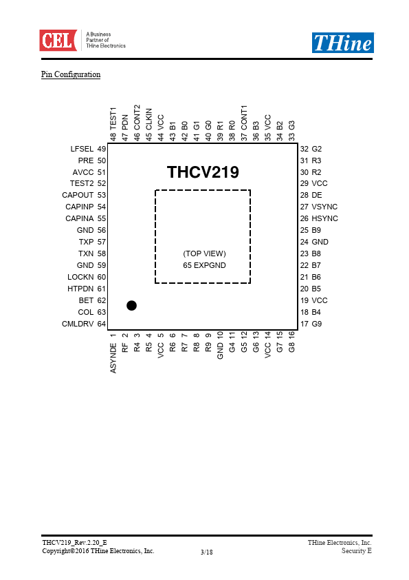 THCV219