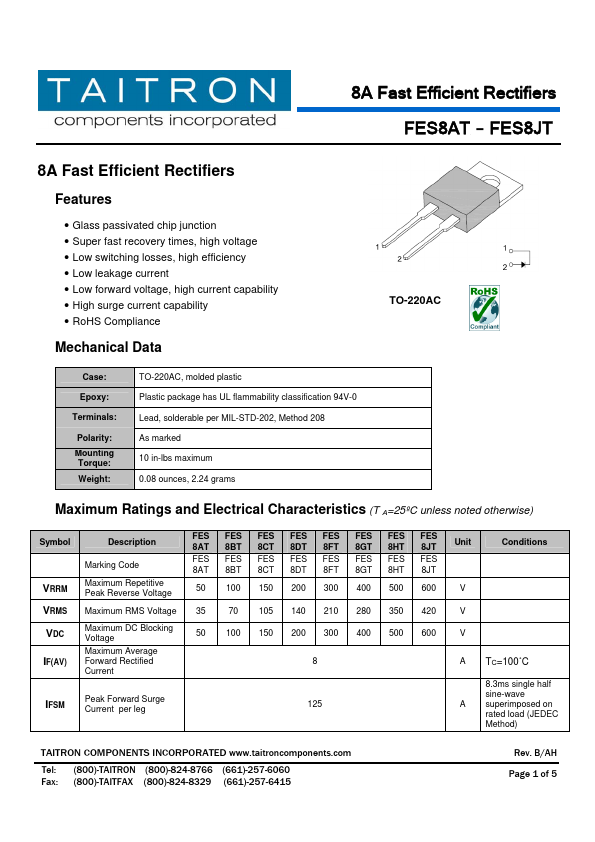 FES8GT