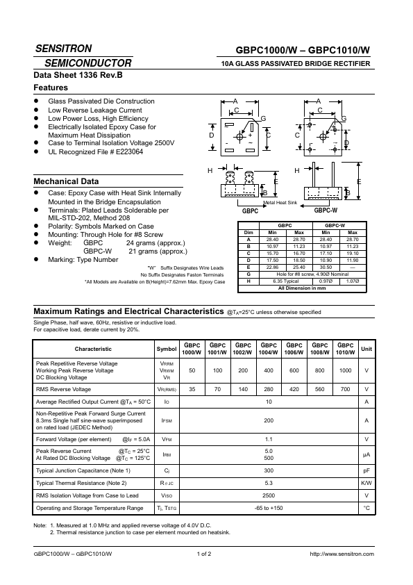 GBPC1002W