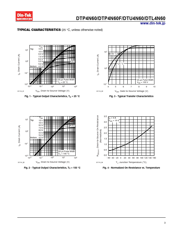 DTP4N60F