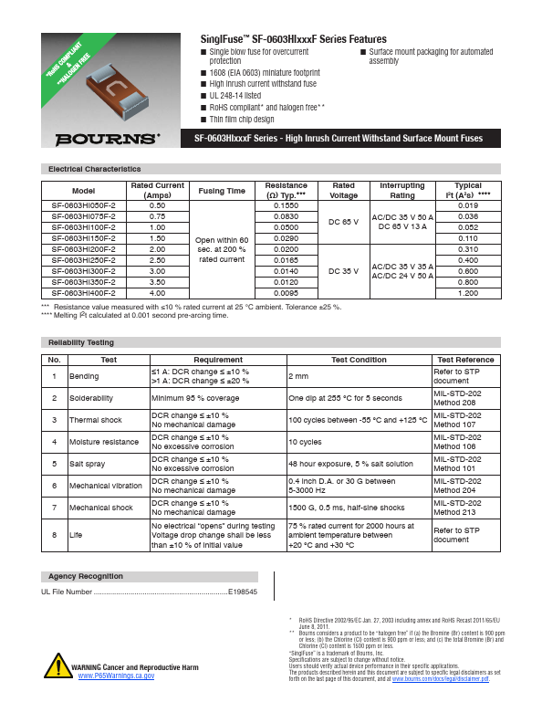 SF-0603HI075F-2