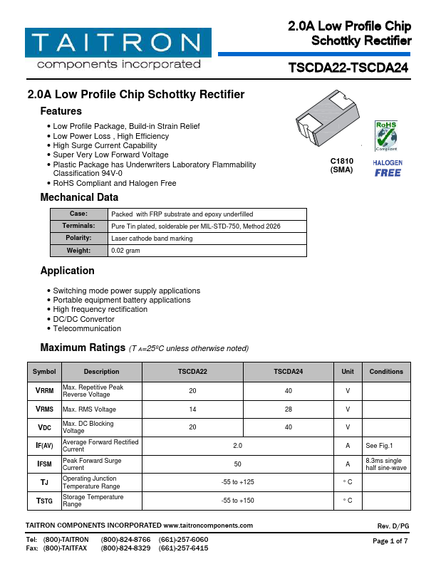 TSCDA24