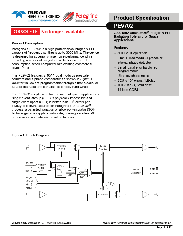 PE9702 Integer-N PLL Radiation Tolerant by TELEDYNE - Datasheet Preview