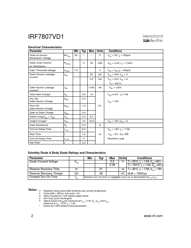 IRF7807VD1