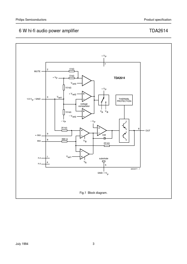 TDA2614