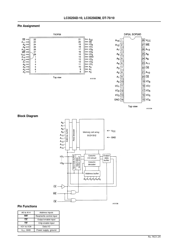 LC35256DT-70