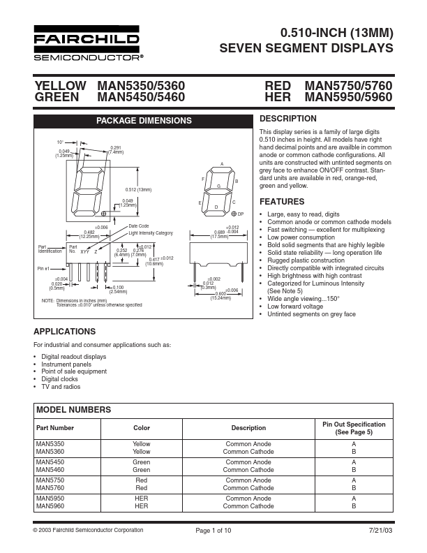 MAN5750