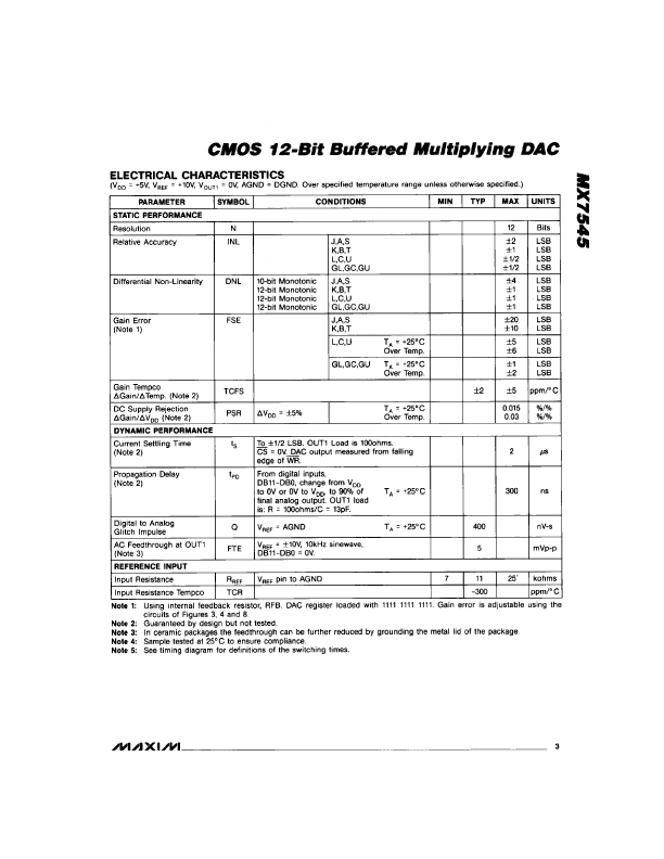 MX7545