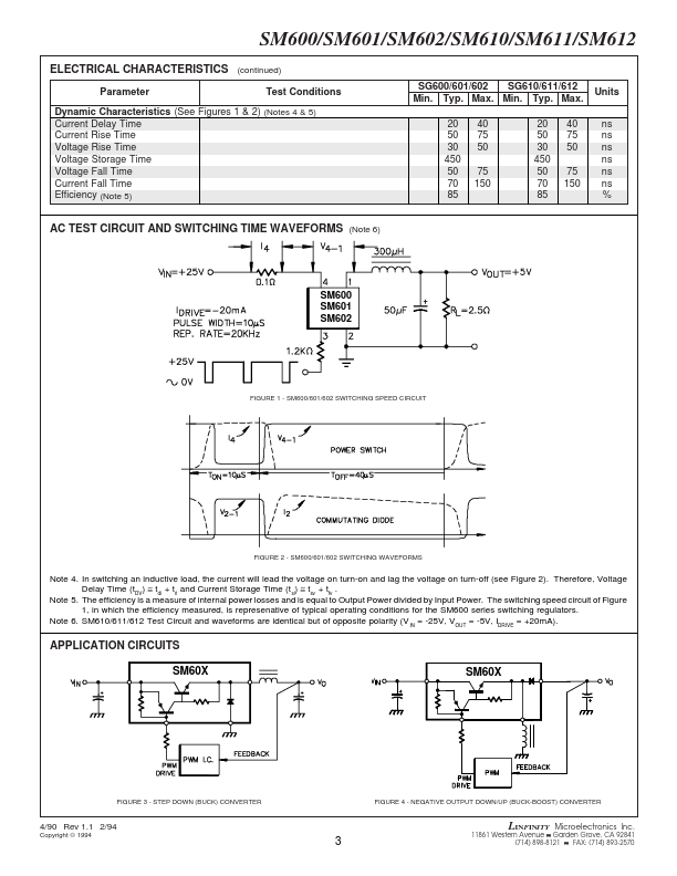 SM610