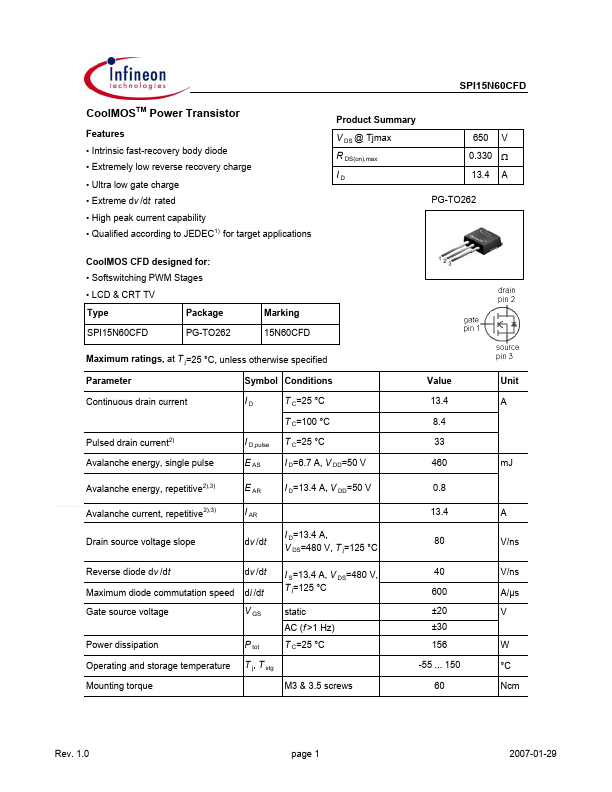 SPI15N60CFD