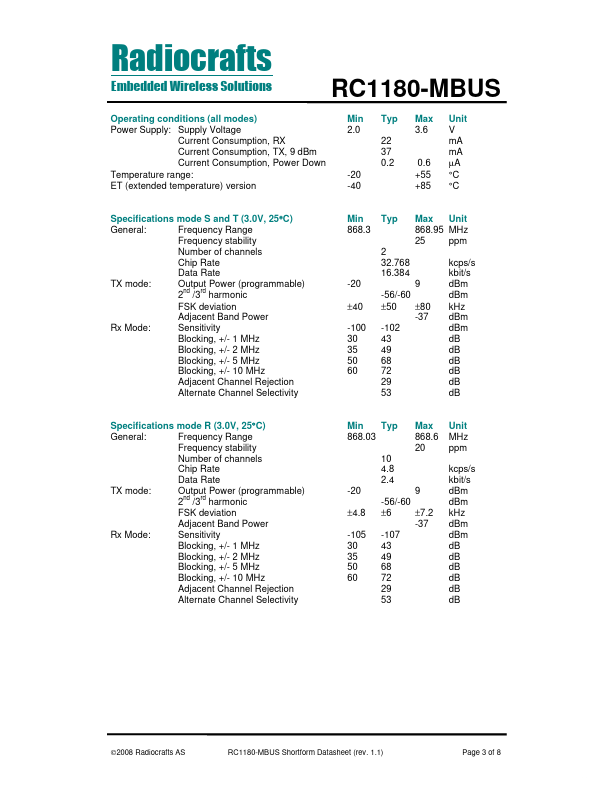 RC1180-MBUS