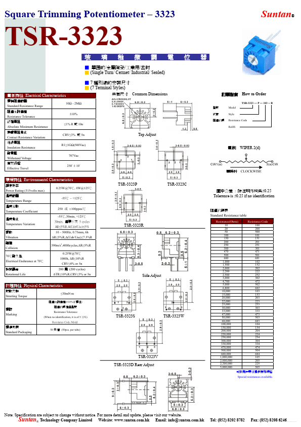 TSR-3323