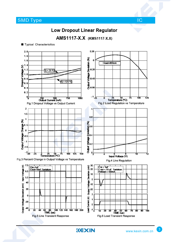 AMS1117-1.2