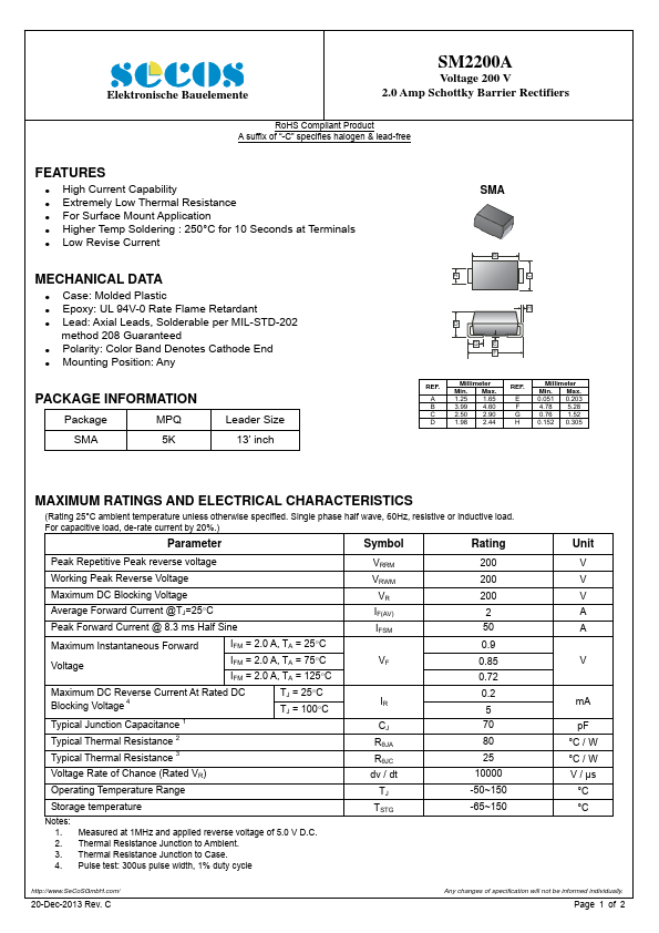 SM2200A