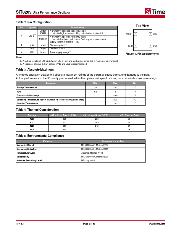 SiT8209