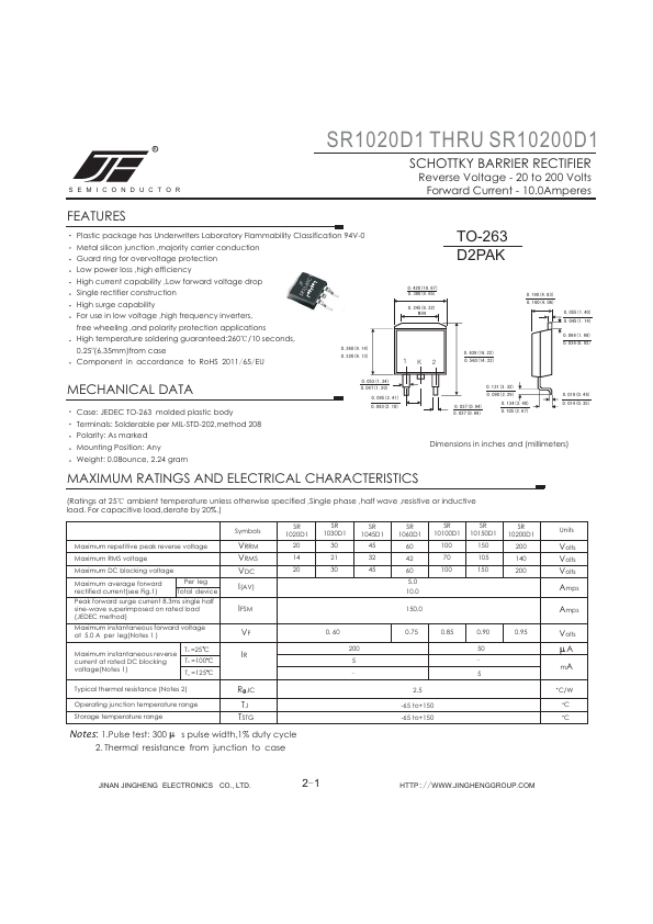 SR1060D1