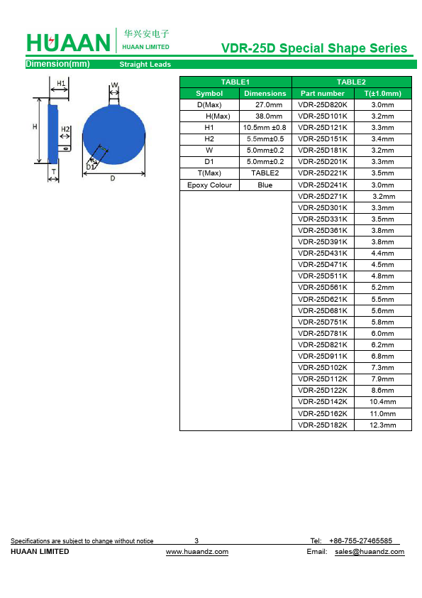 VDR-25D201K