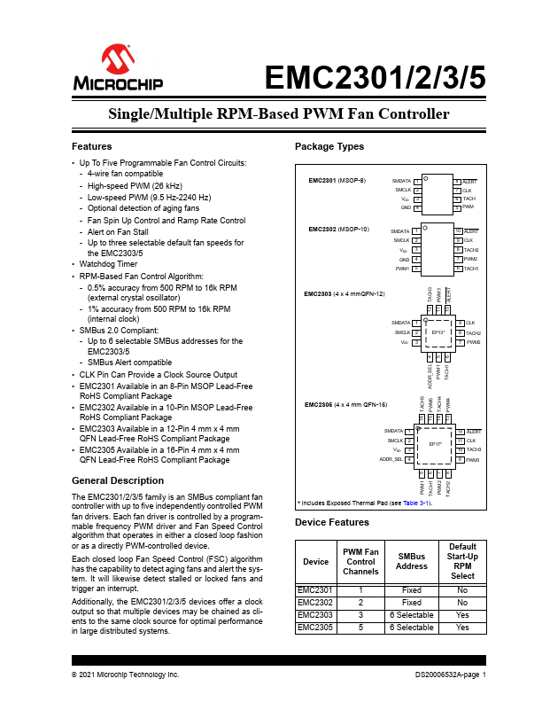 EMC2305