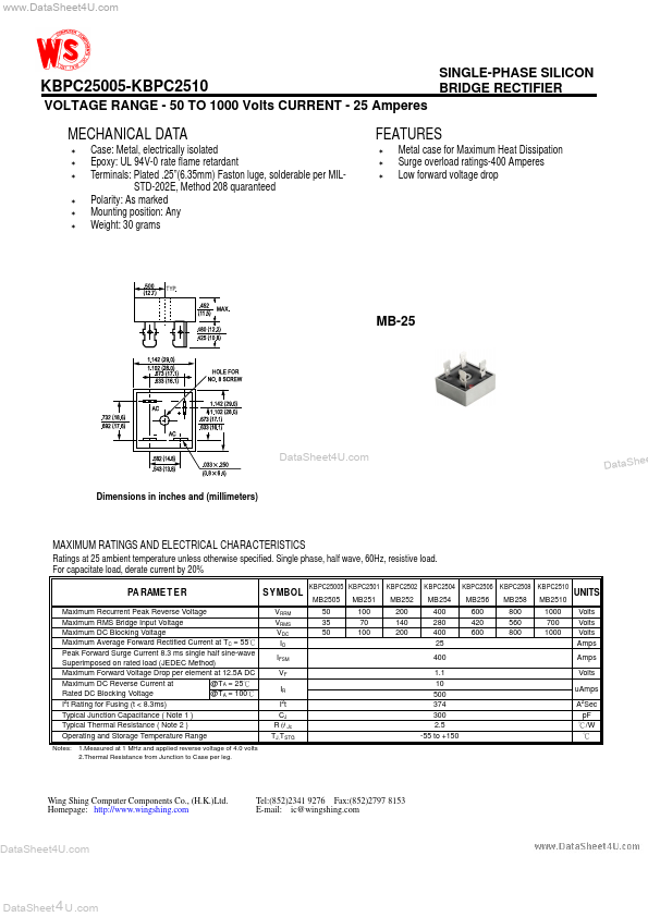 MB251