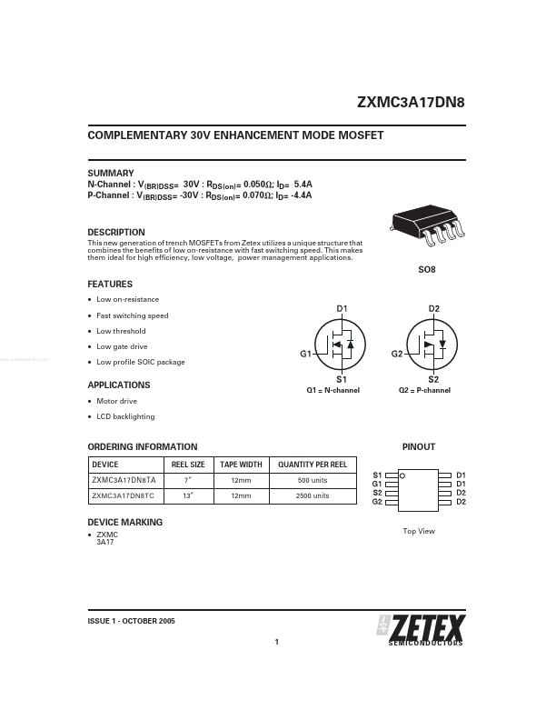 ZXMC3A17DN8