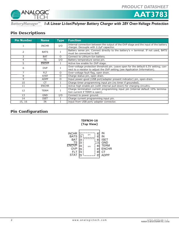 AAT3783