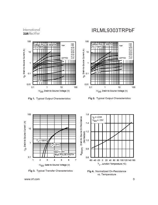 IRLML9303TRPBF