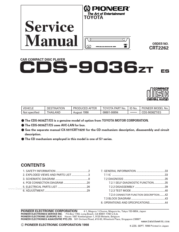 CDS-9036