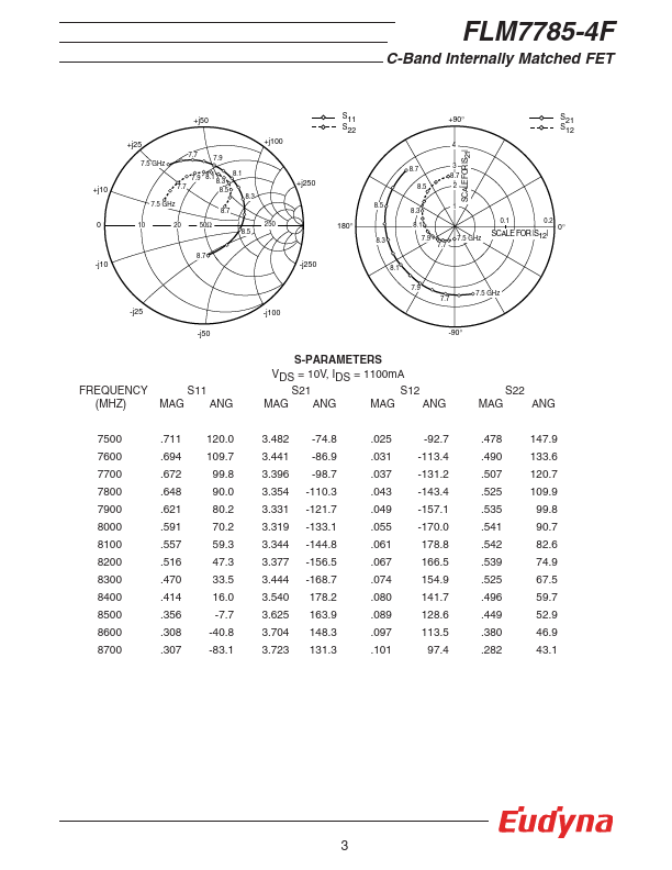 FLM7785-4F