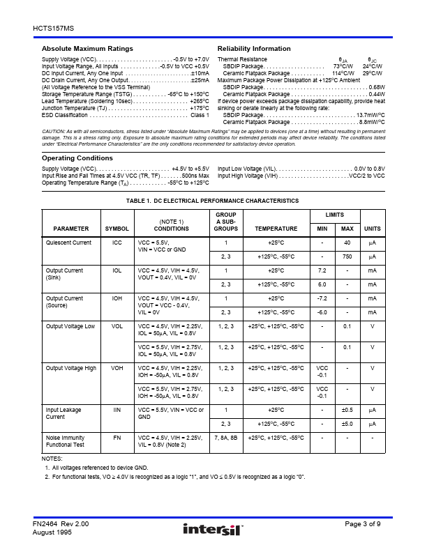 HCTS157MS