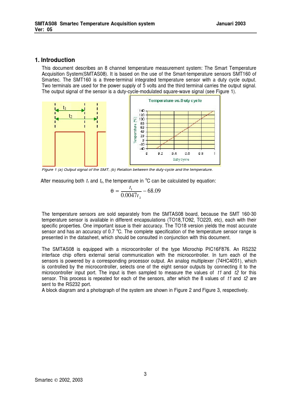 SMTAS08