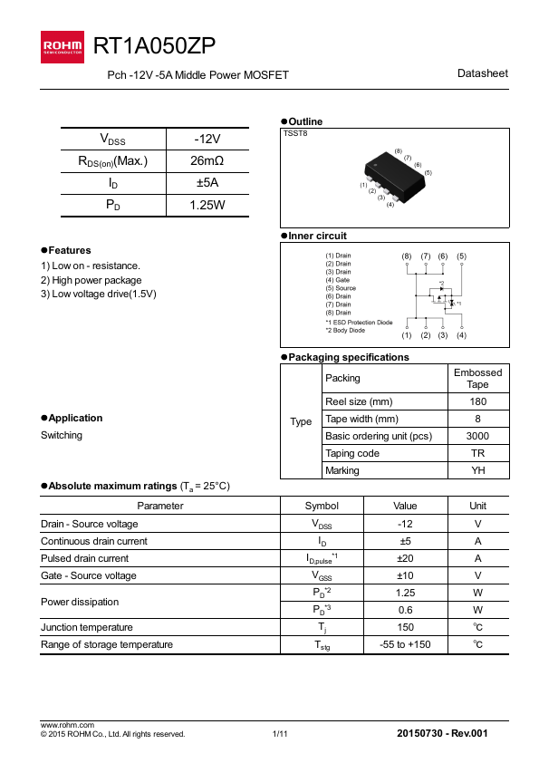 RT1A050ZP