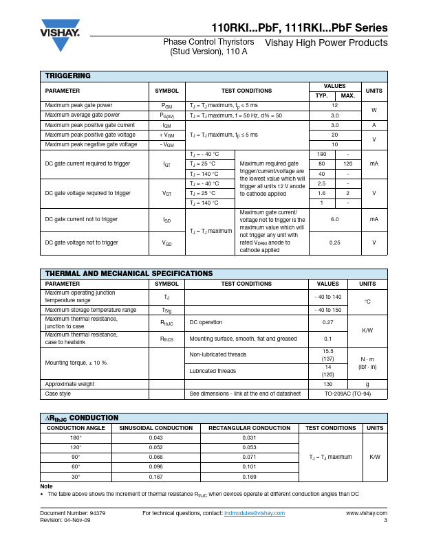 110RKI80PBF